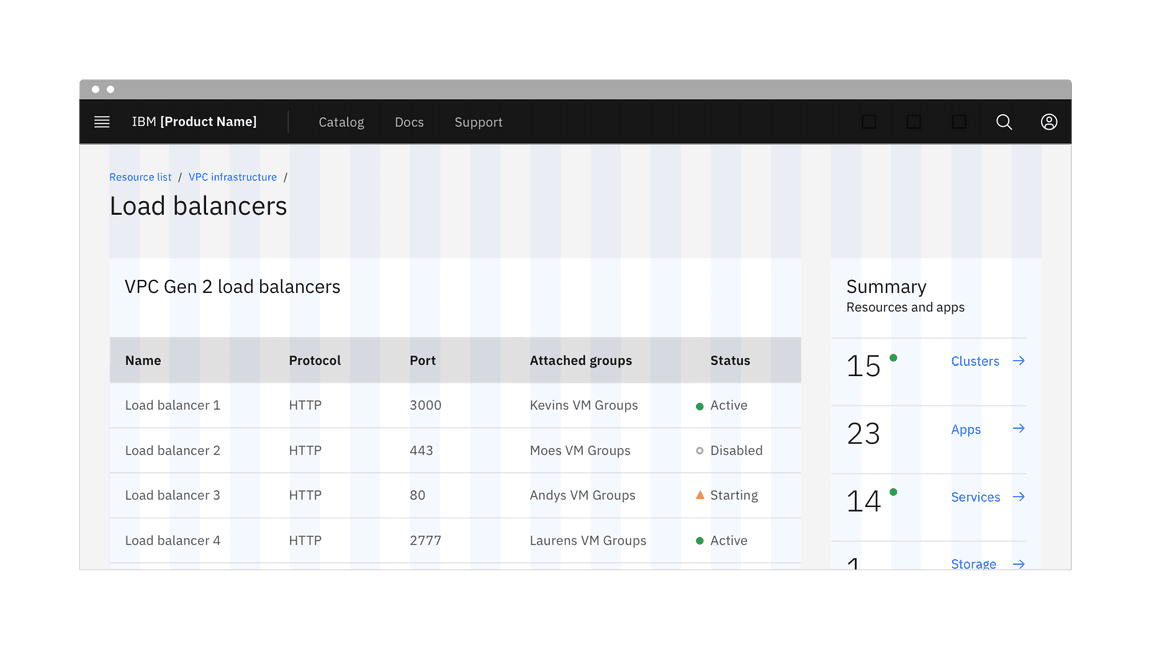 data table wide 